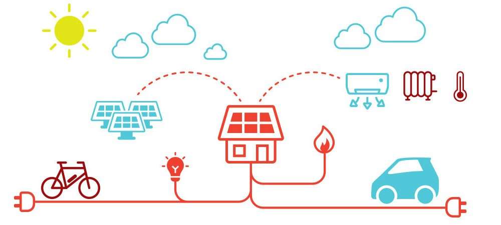Illustrazione di una casa con pannelli fotovoltaici collegata a colonnine di ricarica per bici e auto elettriche