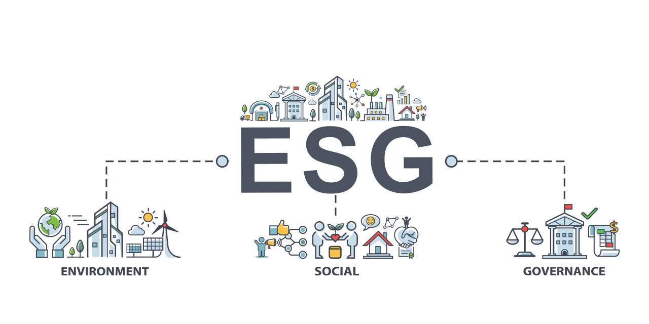 Illustrazione del rating ESG, fattore chiave per la competitività delle aziende