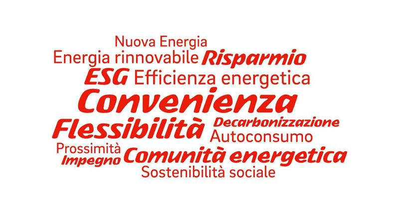 Illustrazione con le parole dell’energia per un glossario della transizione 